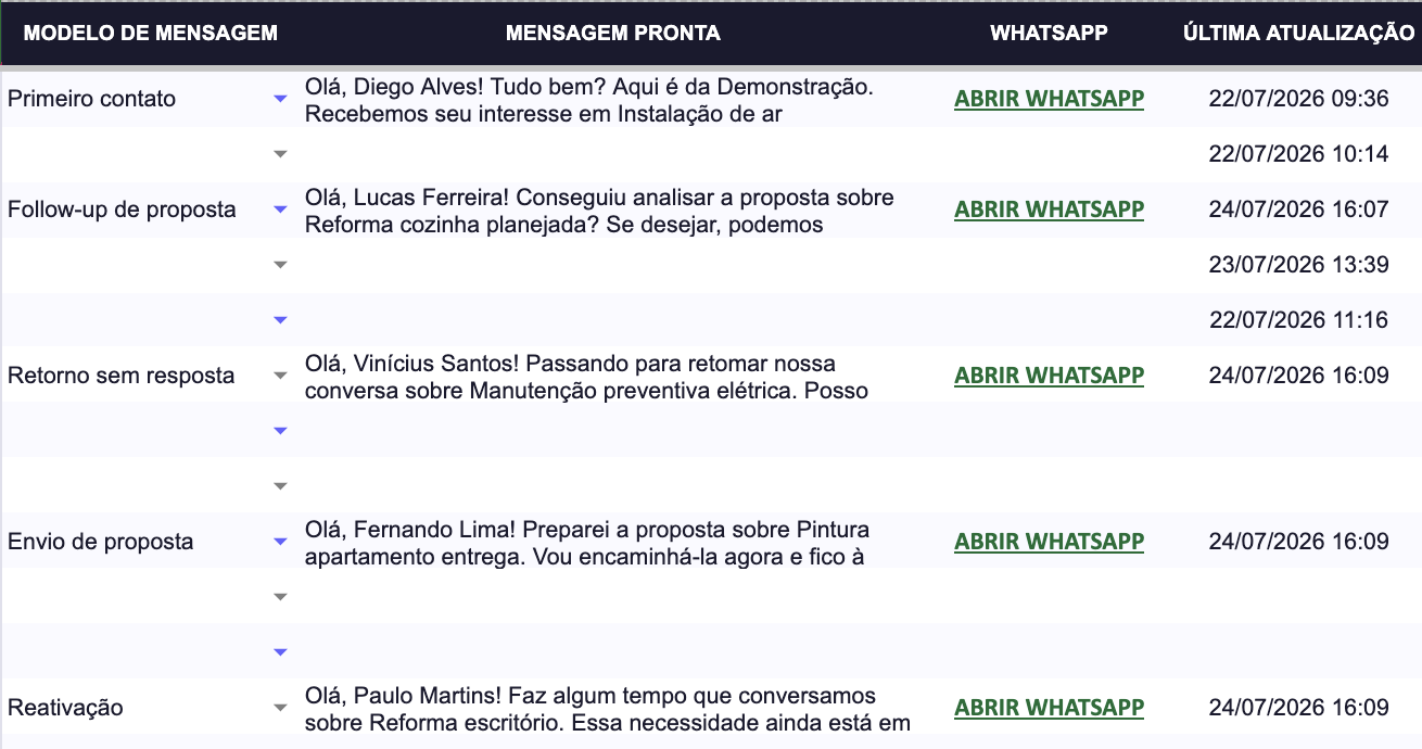 Mensagem pronta e botão para abrir o WhatsApp